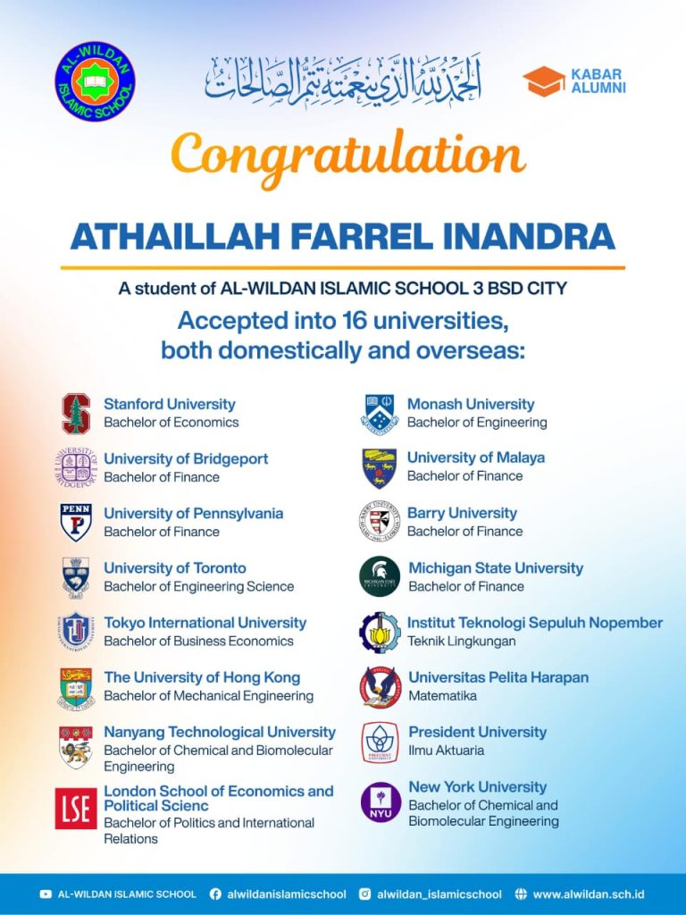 ATHAILLAH FARREL INANDRA